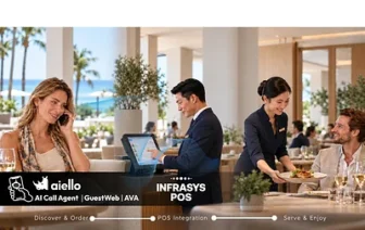 Aiello AI ordering interface integrated with Shiji Infrasys POS at a hotel